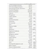 انرژی ویتامینز ادونسیس_Energy Vitamins Advancis - تصویر 5